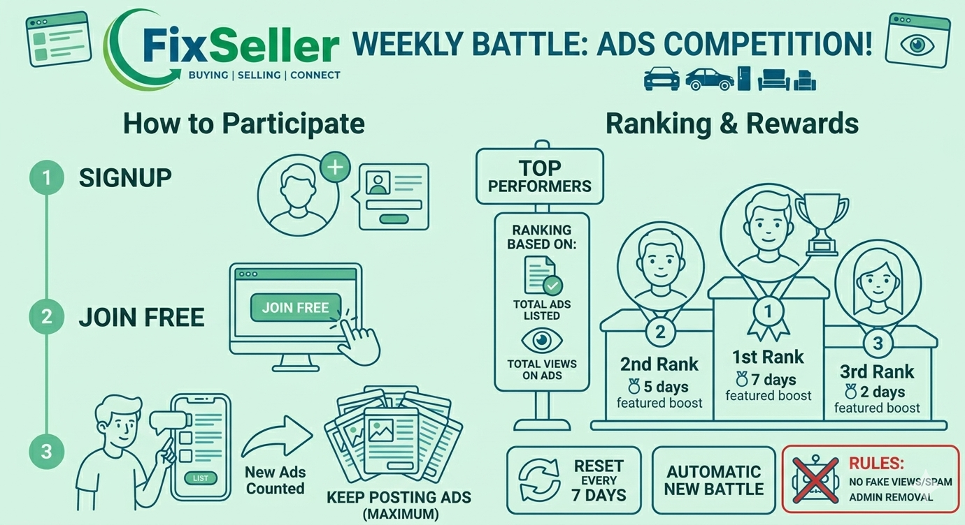 Weekly Battle - FixSeller